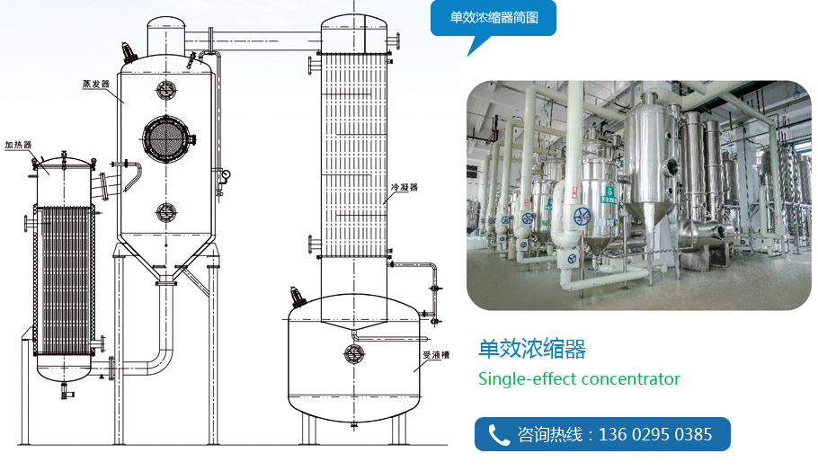 单效浓缩器